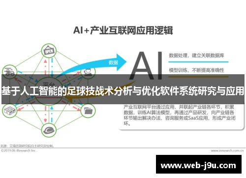 基于人工智能的足球技战术分析与优化软件系统研究与应用