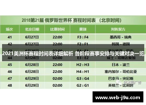 2021美洲杯赛程时间表详细解析 各阶段赛事安排与关键对决一览