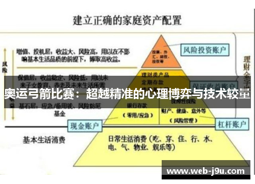 奥运弓箭比赛：超越精准的心理博弈与技术较量