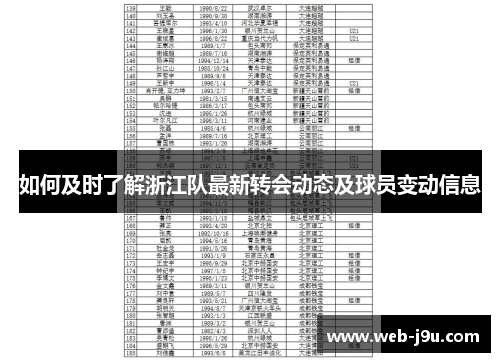 如何及时了解浙江队最新转会动态及球员变动信息