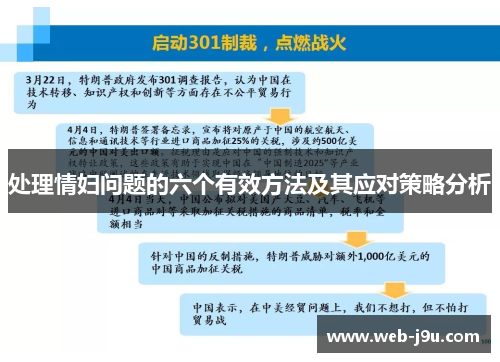 处理情妇问题的六个有效方法及其应对策略分析