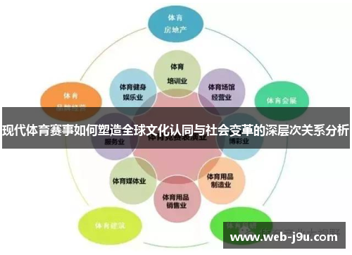 现代体育赛事如何塑造全球文化认同与社会变革的深层次关系分析