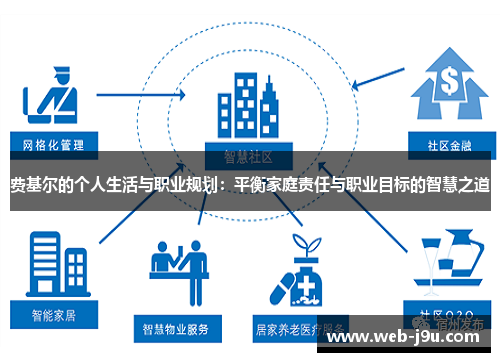 费基尔的个人生活与职业规划：平衡家庭责任与职业目标的智慧之道