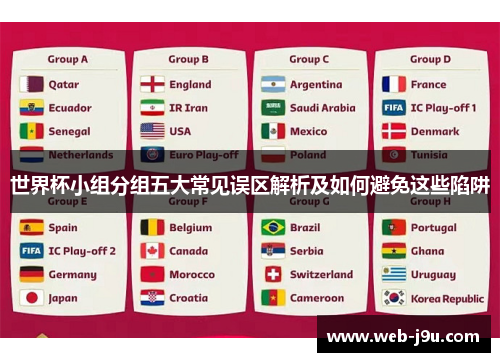 世界杯小组分组五大常见误区解析及如何避免这些陷阱