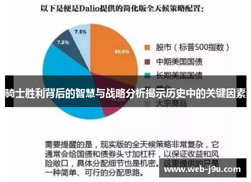 骑士胜利背后的智慧与战略分析揭示历史中的关键因素