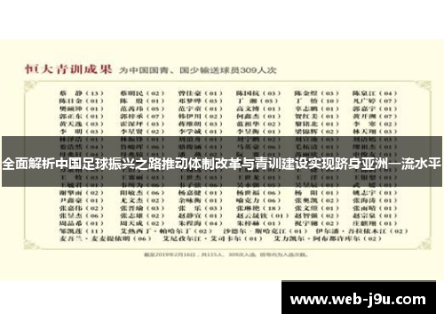 全面解析中国足球振兴之路推动体制改革与青训建设实现跻身亚洲一流水平